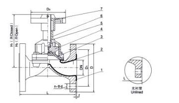 AG41J(衬胶)堰式隔膜阀