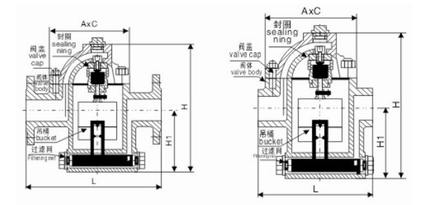 ER25钟形浮子倒吊桶式疏水阀