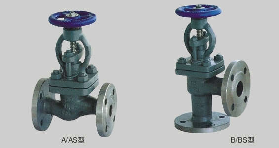 AS型、BS型船用法兰铸钢舷侧截止止回阀 AS型、BS型船用法兰铸钢舷侧截止止回阀
