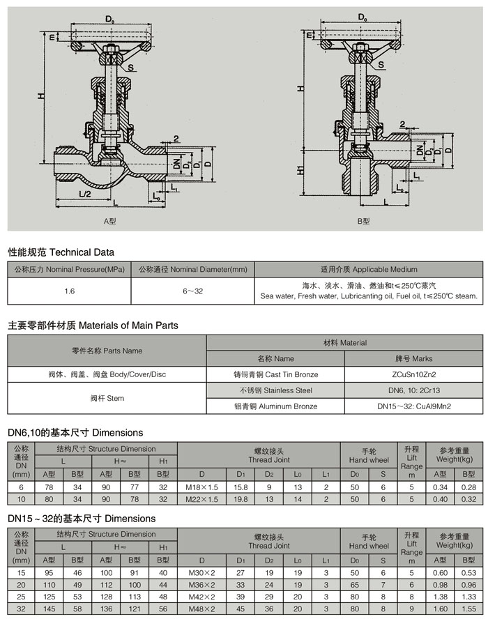A型、B型船用低压外螺纹青铜截止阀 A型、B型船用低压外螺纹青铜截止阀