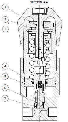 L50气液背压阀