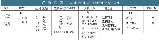 HTBF高温背压阀
