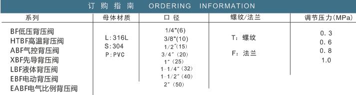 XBF先导背压阀