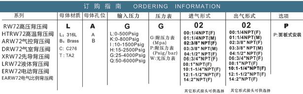 LRW72液体背压阀 LRW72液体背压阀